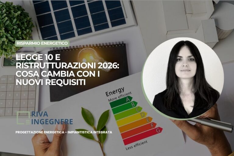 Copertina Legge 10 e ristrutturazioni 2026. Nuovo decreto requisiti minimi